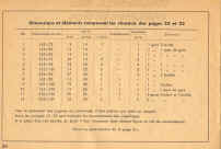 Page24.jpg (146253 octets)